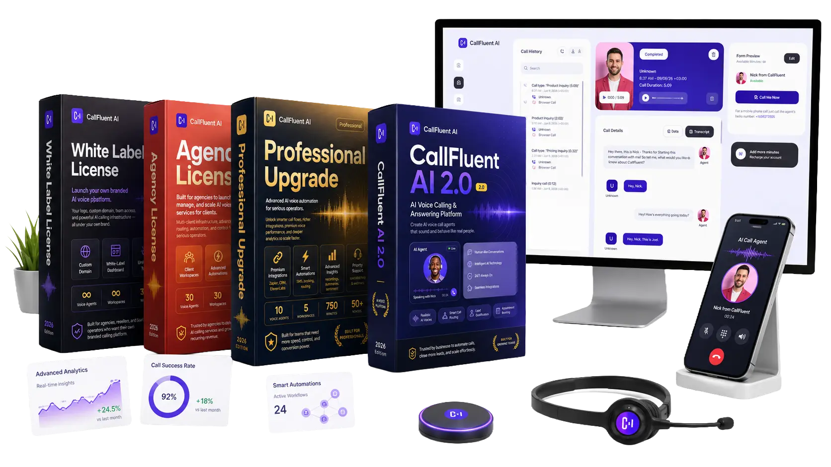 CallFluent AI 2.0 Review