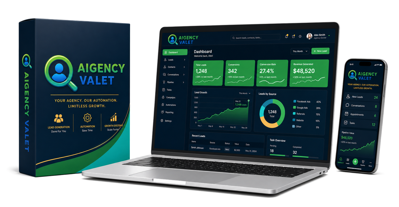 AiGency Valet Review